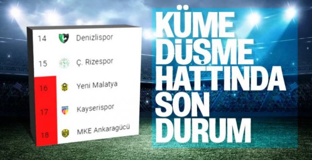 Küme düşme hattında son durum
