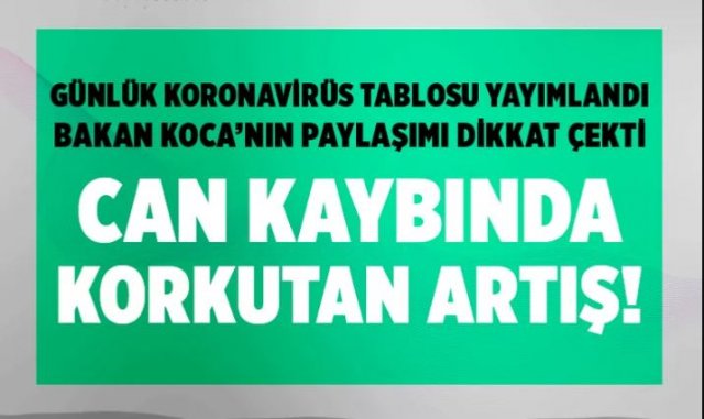Son açıklanan koronavirüs tablosundaki artış dikkat çekici